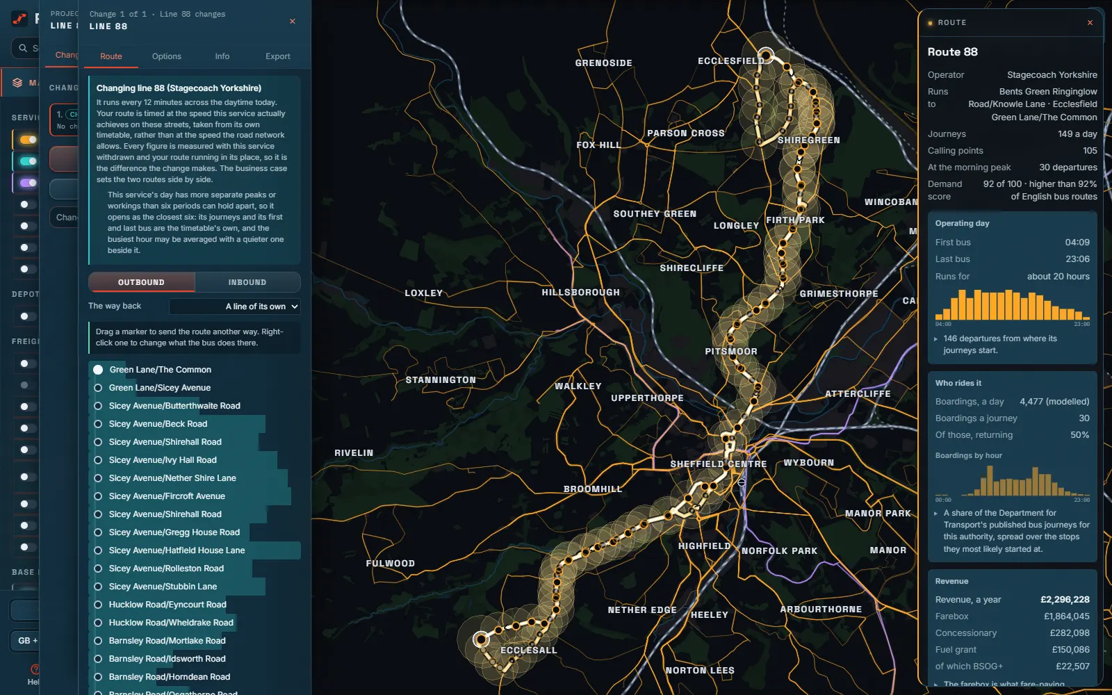 PaxCast's Editor open on Stagecoach Yorkshire's route 88 in Sheffield: its calling points on the left, its line of route and catchment on the map, and its operating day, boardings and revenue on the right.